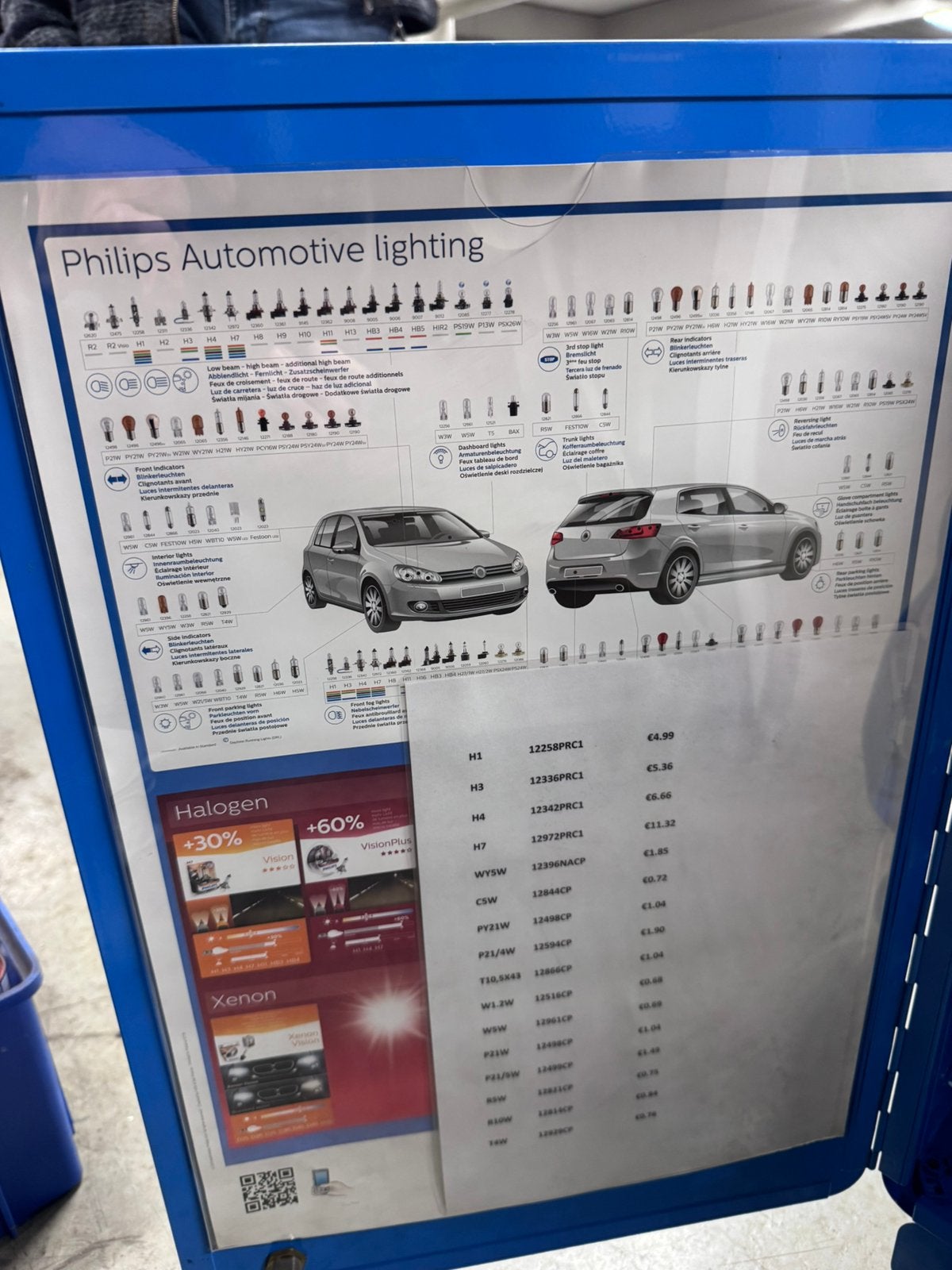 Philips autolampenkast, Ophalen, Nieuw