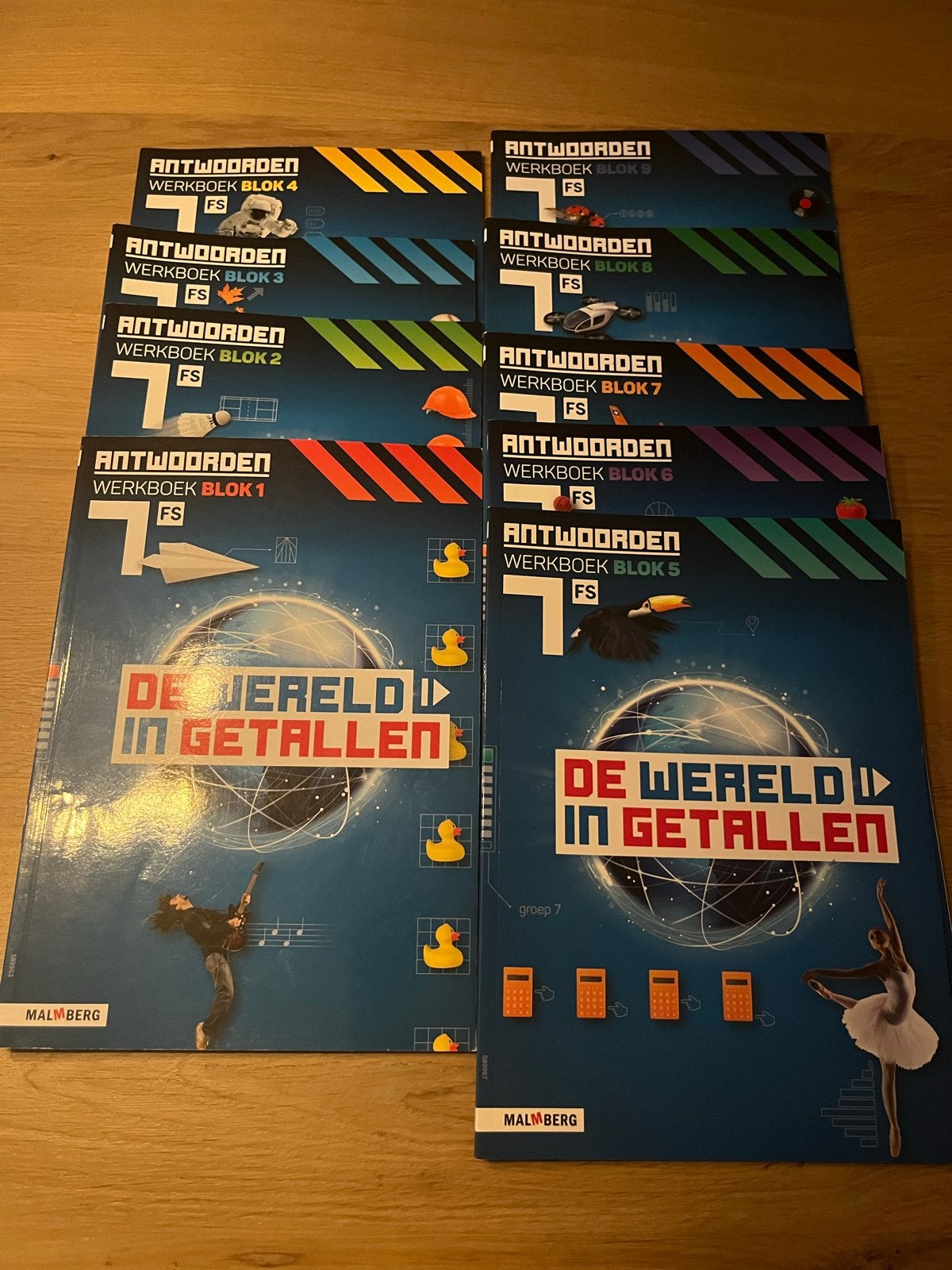 De Wereld in Getallen - Antwoorden groep 7 FS, Boeken, Schoolboeken, Ophalen of Verzenden, Gelezen, Overige niveaus, Wiskunde A