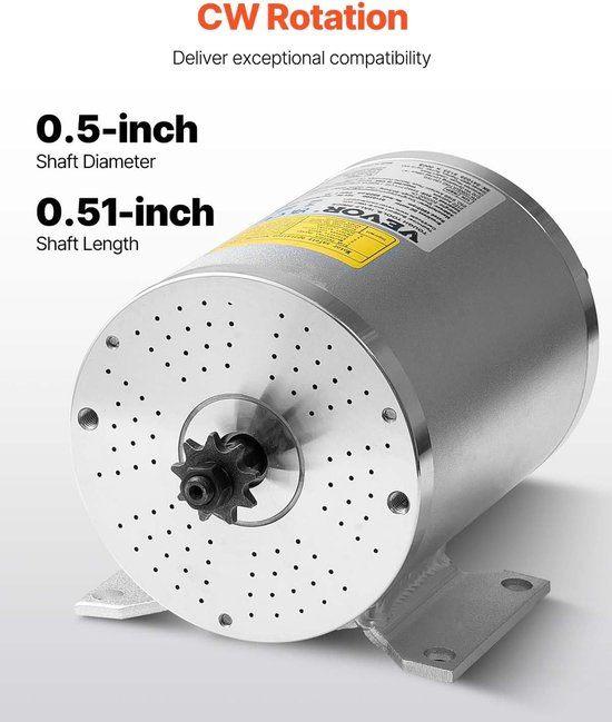 Elektromotor – Borstelloze Motor – DC Motor, Corvance B.V., Verzenden, Nieuw, Corvancebol@gmail.com