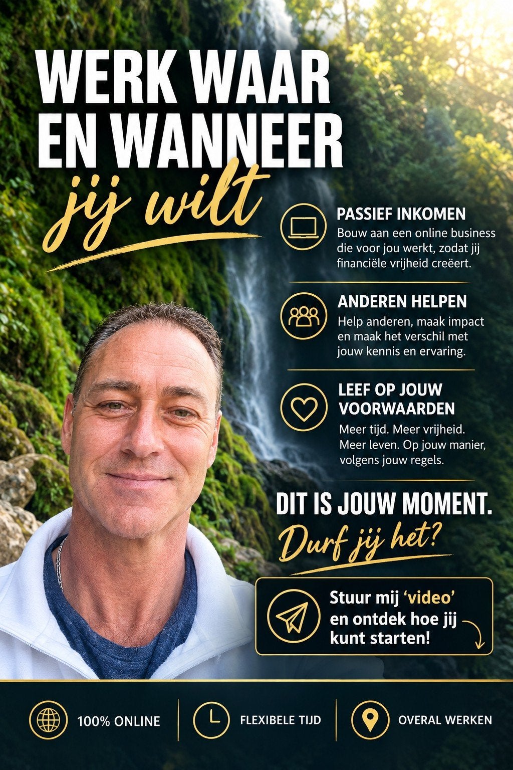 Je eigen online business bouwen!, Starter, Overige vormen, Overige niveaus, Geschikt als bijbaan