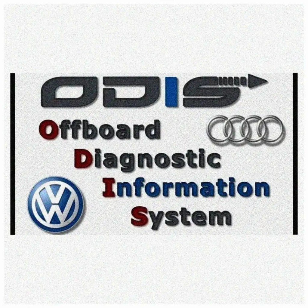 ODIS-service 9.1 - PostSetup, Verzenden, Nieuw