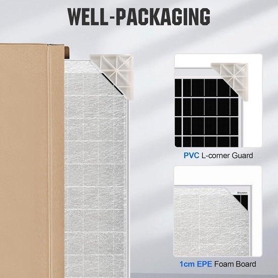 Zonnepaneel – Solar Paneel – Solar Module – Zonnecellen, Corvance B.V., Verzenden, Nieuw, Corvancebol@gmail.com