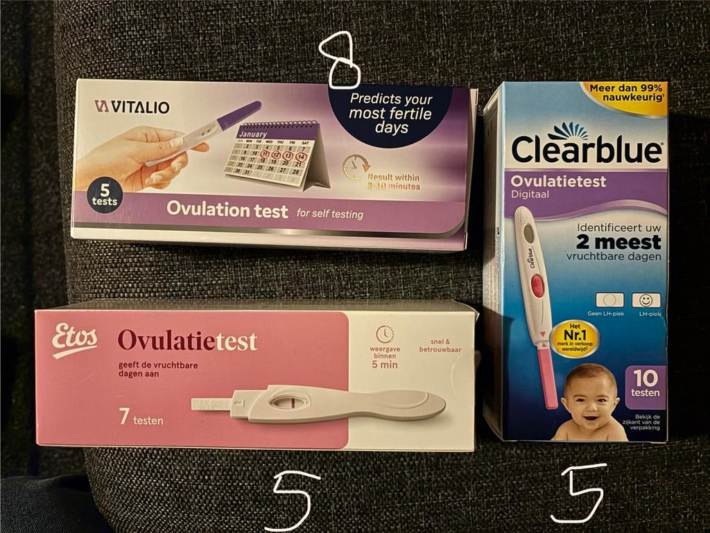 Ovulatietesten (Clearblue, Etos, Vitallio), Ophalen of Verzenden, Nieuw, Overige typen
