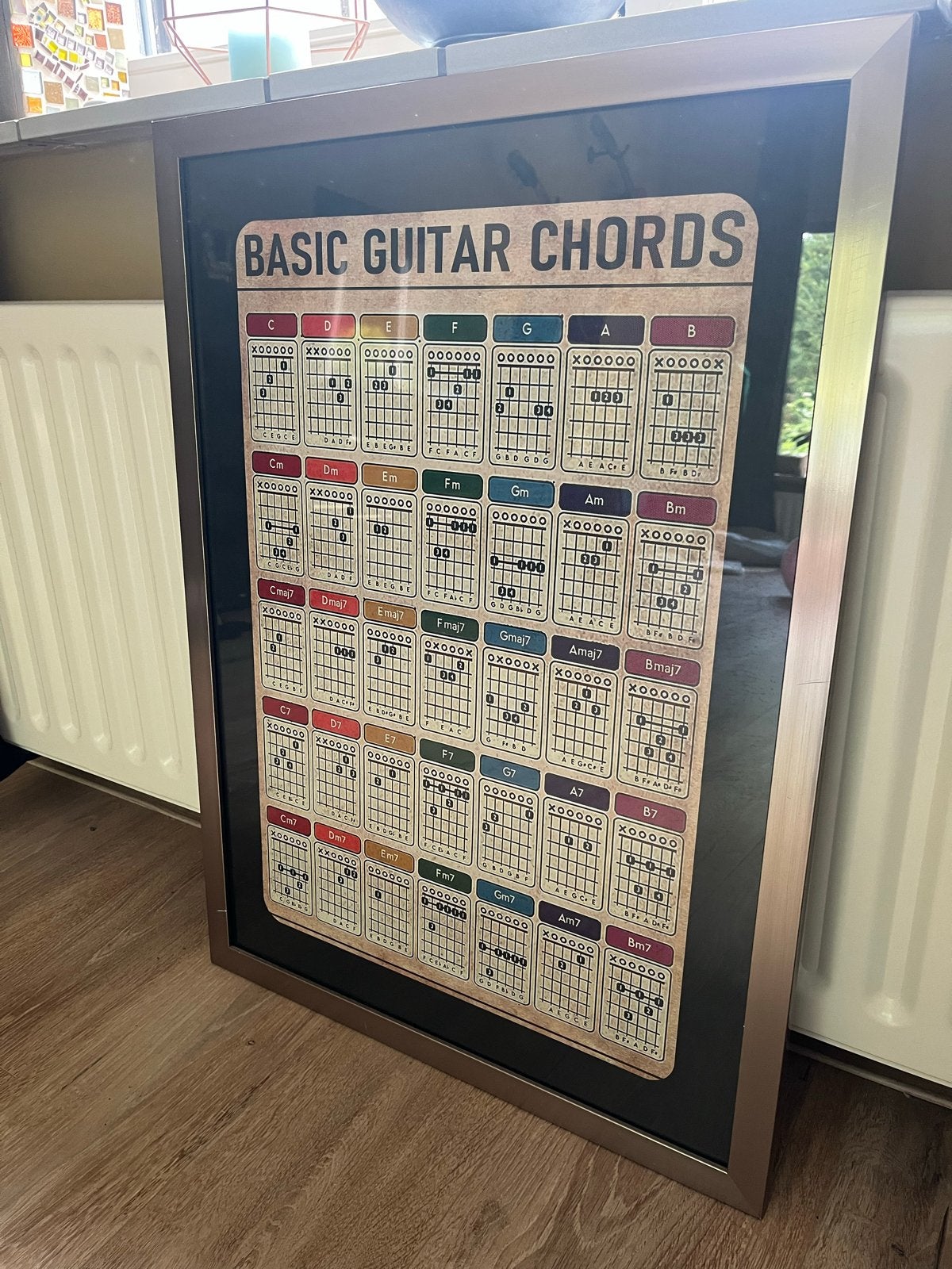 Ingelijste gitaarakkoorden poster 75x55 cm, Ophalen of Verzenden, Zo goed als nieuw