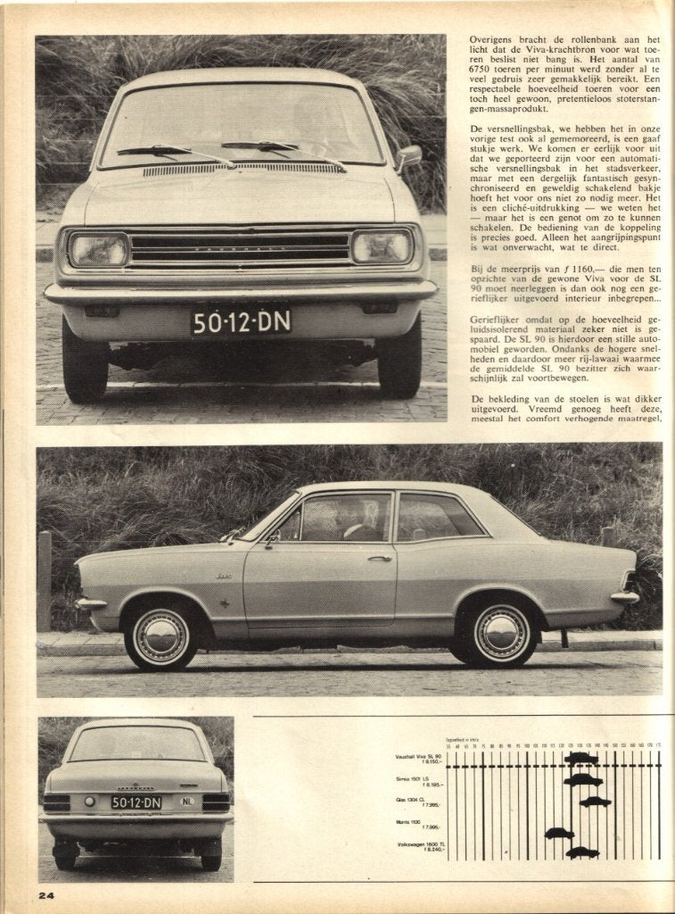 Autovisie test Vauxhall Viva SL 90 Juli 1967, Ophalen of Verzenden, Gelezen, Algemeen