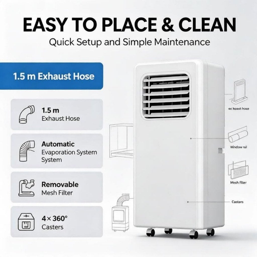 mobiele airco 18000 btu nieuw, Minder dan 60 m³, Nieuw, 3 snelheden of meer, Ophalen of Verzenden