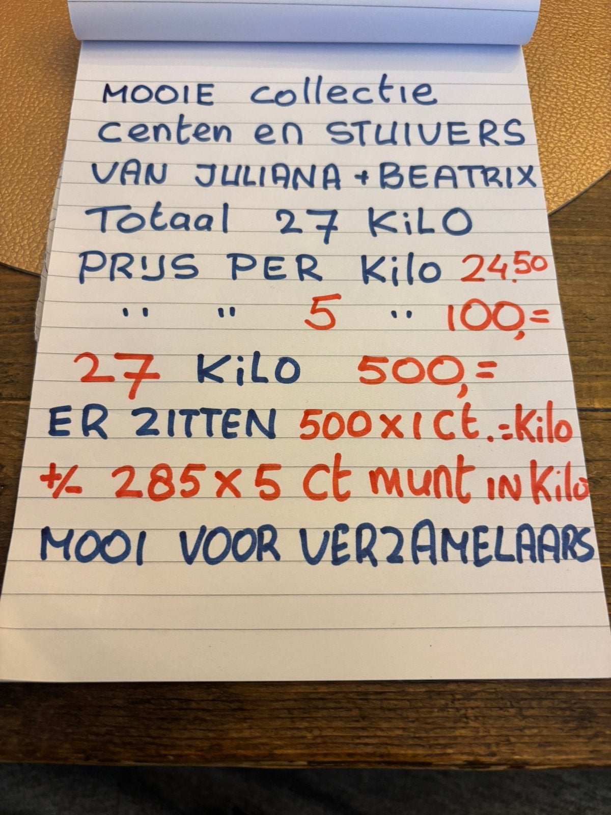 Oude Nederlandse munten: centen en stuivers (Juliana/Beatrix, Ophalen of Verzenden, Koningin Juliana, Overige waardes, Losse munt