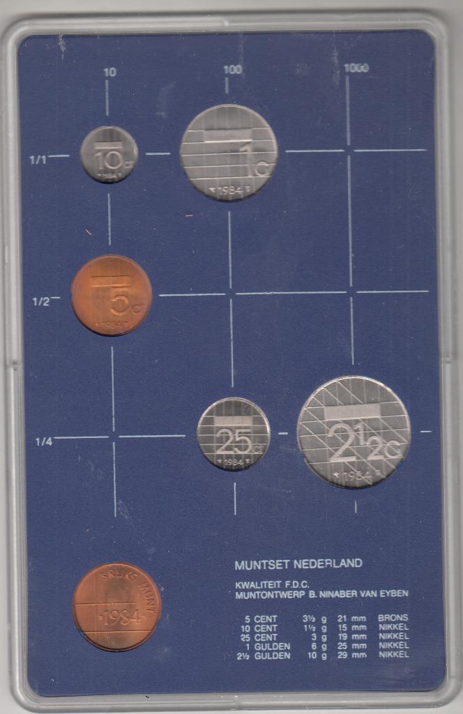Nederland muntset uit 1984 , f.d.c., Ophalen of Verzenden, Koningin Beatrix, Overige waardes, Setje