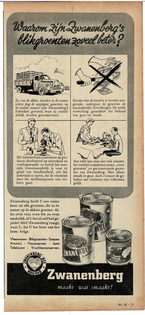Blikgroenten zijn zoveel beter van ZWANENBERG OSS 1950, Verzenden, Zo goed als nieuw, Overige typen