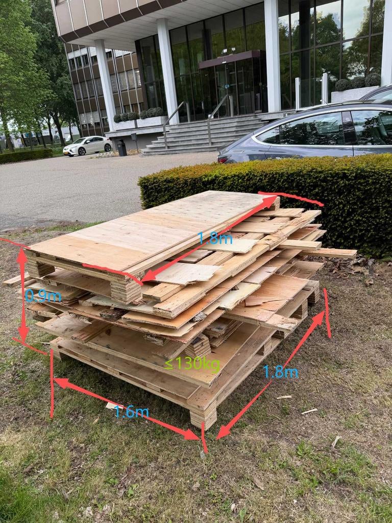 Gratis pallets en verpakkingshout af te halen, Doe-het-zelf en Verbouw, Hout en Planken, Ophalen, Zo goed als nieuw, Pallet, Minder dan 200 cm