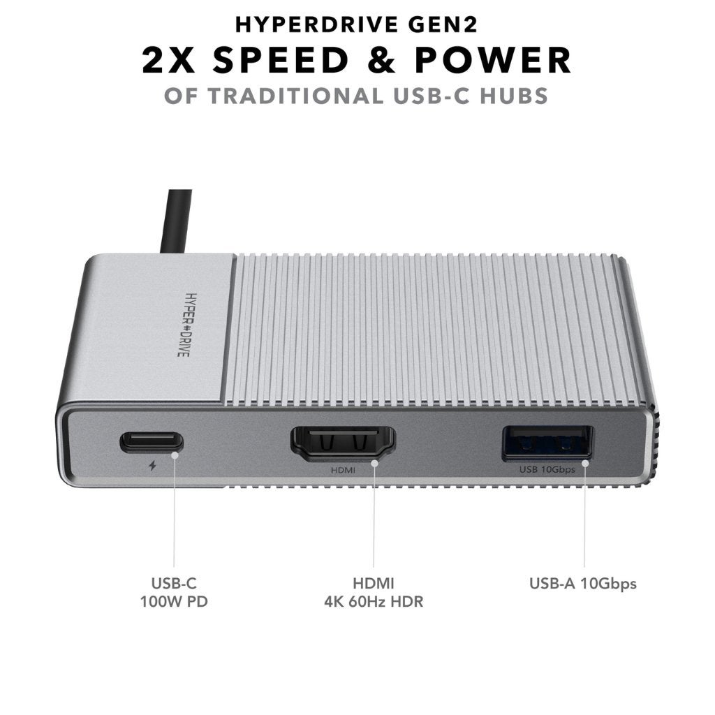 Hyperdrive Gen 2, Computers en Software, Dockingstations, Laptop, Ophalen of Verzenden, Zo goed als nieuw, Hyperdrive Gen 2