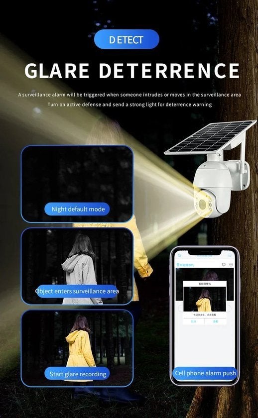 Beveiligingscamera – Camerabewaking – Buitencamera, Corvance B.V., Verzenden, Nieuw, Corvancebol@gmail.com