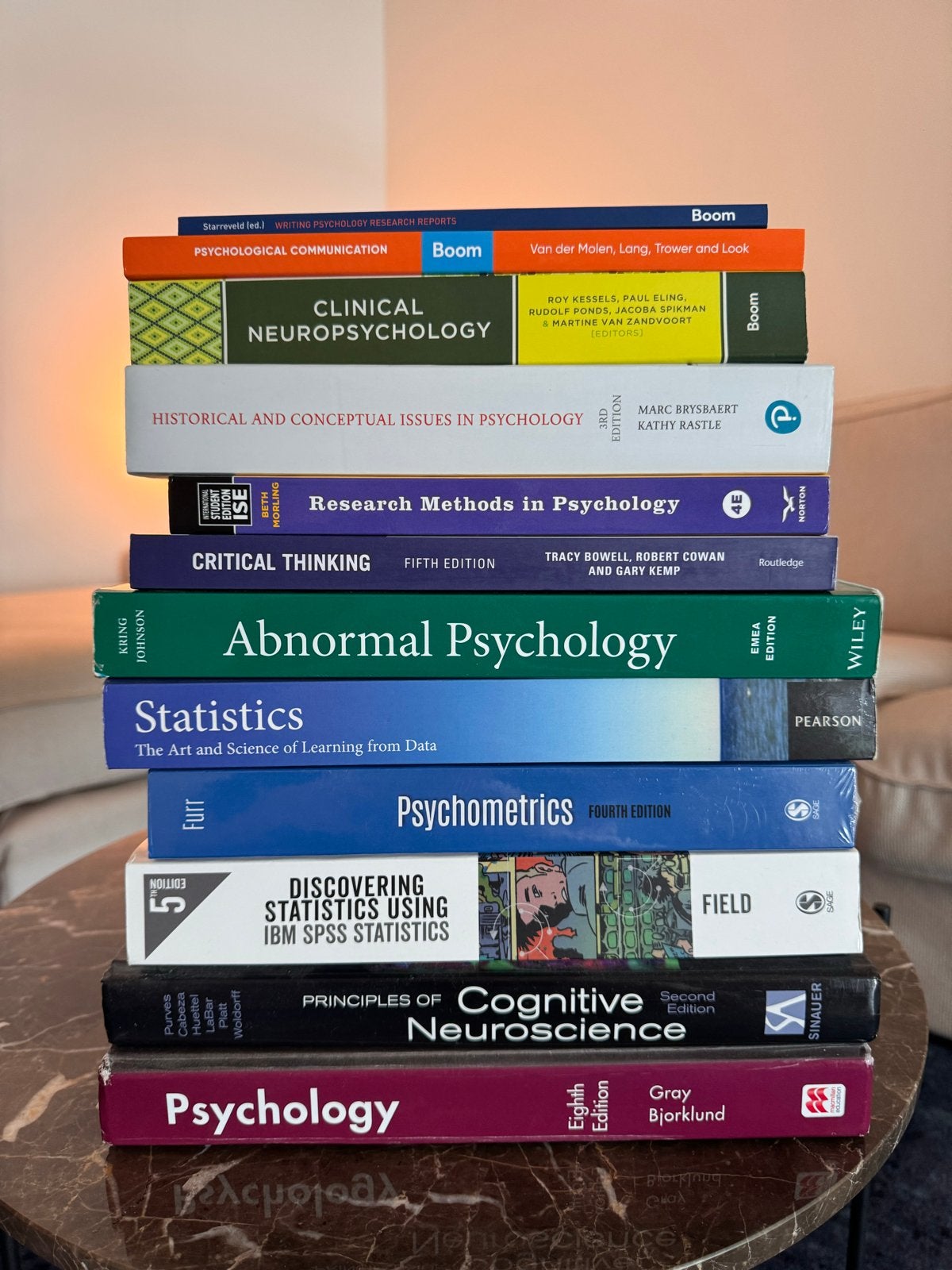 Psychologie Studieboken - Diverse Niveaus en Onderwerpen, Ophalen, Gamma, Gelezen, HBO