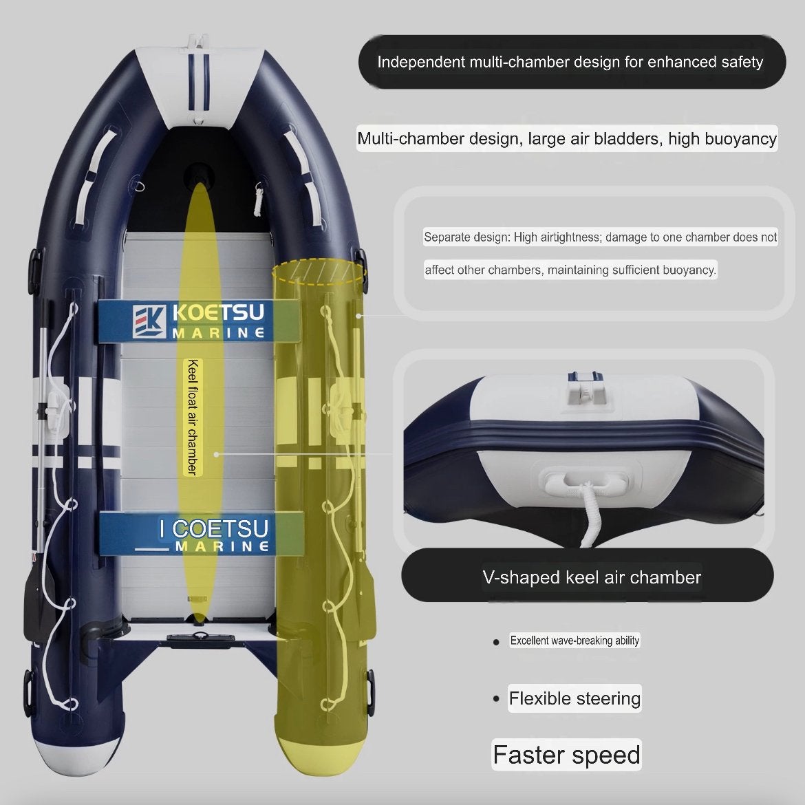 Inflatable lifeboat, Ophalen of Verzenden, Nieuw