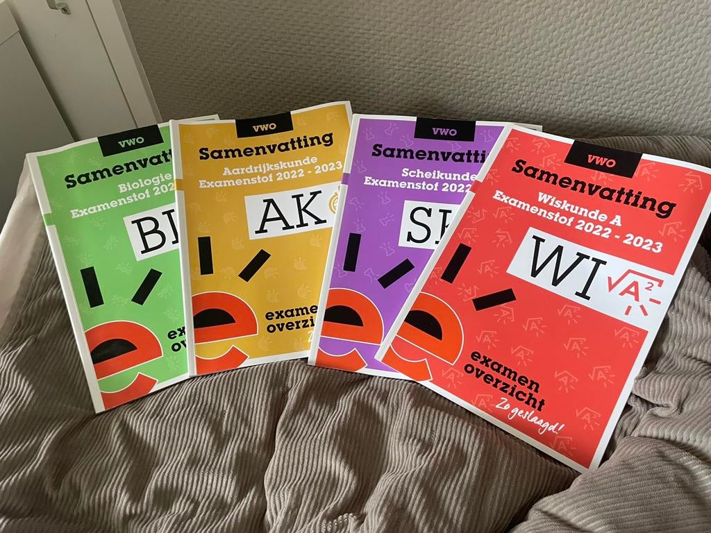 VWO Samenvatting Examenstof 2022-2023, Ophalen of Verzenden, Beta, Zo goed als nieuw, WO
