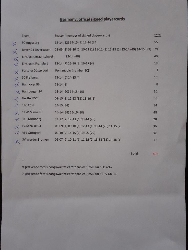 497 getekende spelerskaarten uit de Bundesliga, Verzamelen, Ophalen of Verzenden, Zo goed als nieuw, Buitenlandse clubs, Spelerskaart