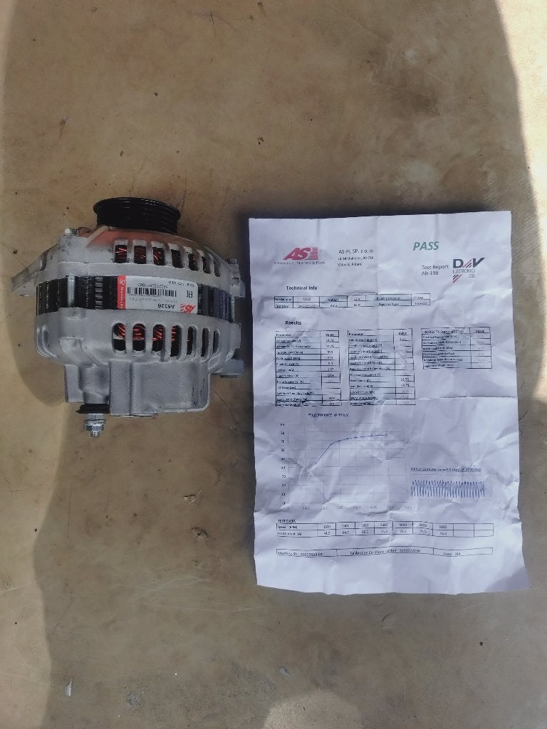 AS-PL A5326 12V 65A dynamo / alternator voor Mitsubishi, Ophalen of Verzenden, Nieuw, Mitsubishi