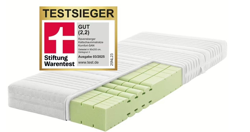 NIEUW Ravensberger Komfort-SAN 140 x 200 cm met RAVOTEX, Huis en Inrichting, Slaapkamer | Matrassen en Bedbodems, Ophalen, Nieuw