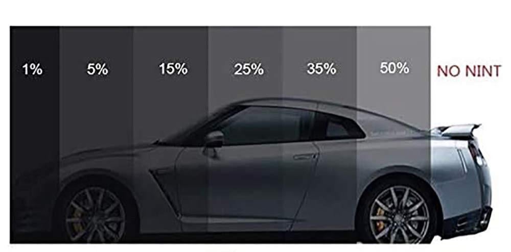 Ramen blinderen, Auto diversen, Tuning en Styling, Ophalen of Verzenden