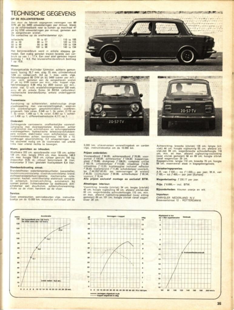 Autovisie test Simca 1000 Rallye 1 1972, Ophalen of Verzenden, Gelezen, Overige merken