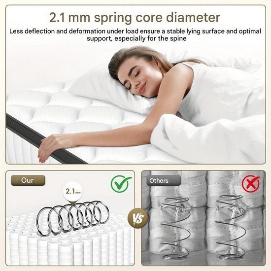 Matras – Pocketveringmatras – Koudschuimmatras, Corvance B.V., Verzenden, Nieuw, Corvancebol@gmail.com