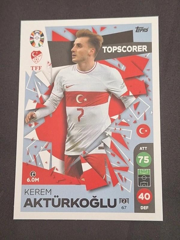Topps/Lidl Match Attax All Stars EURO 2024 Kerem Aktürkoglu, Ophalen of Verzenden, Nieuw, Plaatje