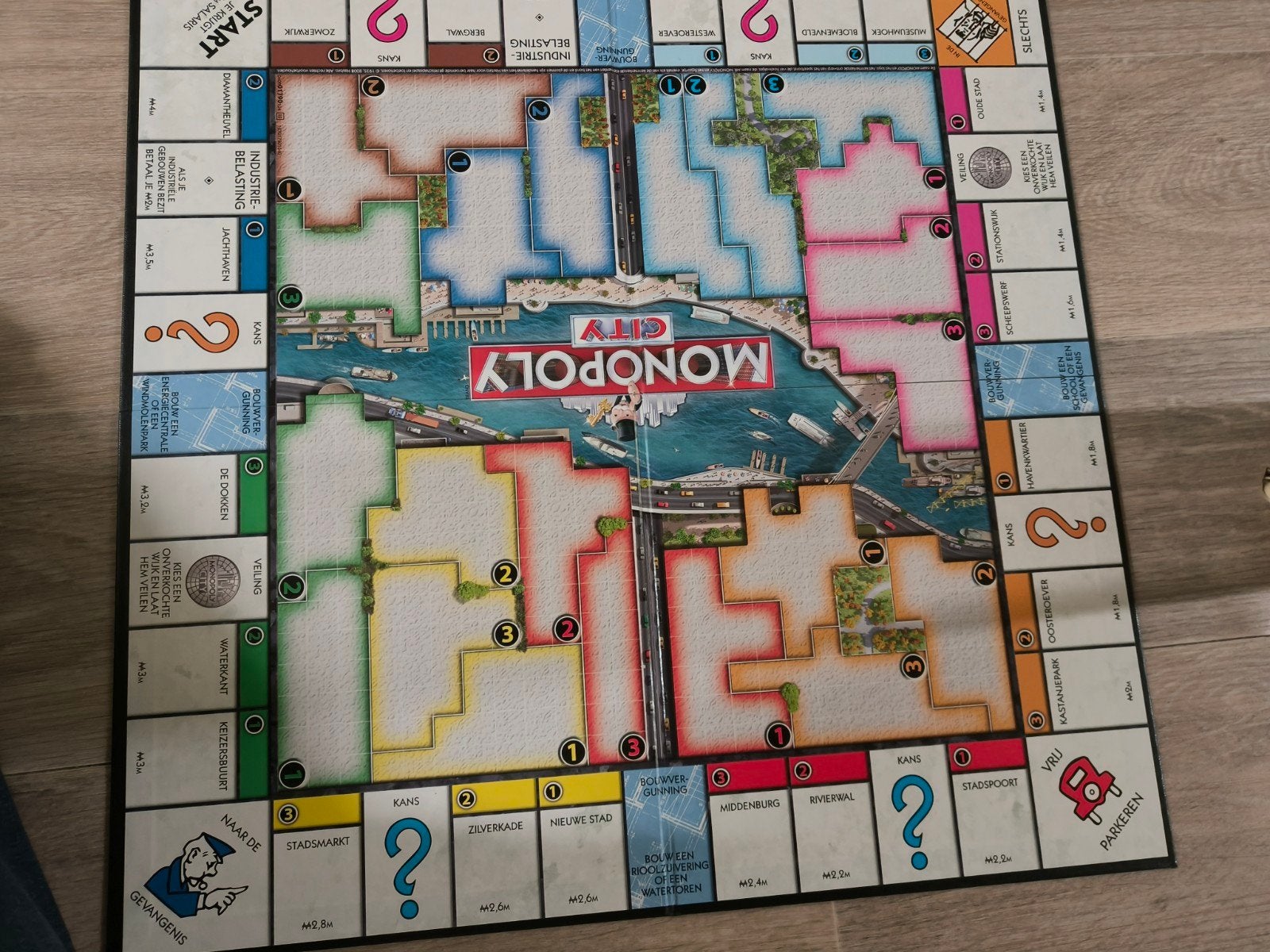 Monopoly City bordspel - Bouw je eigen stad!, Drie of vier spelers, Ophalen of Verzenden, Nieuw, Hasbro