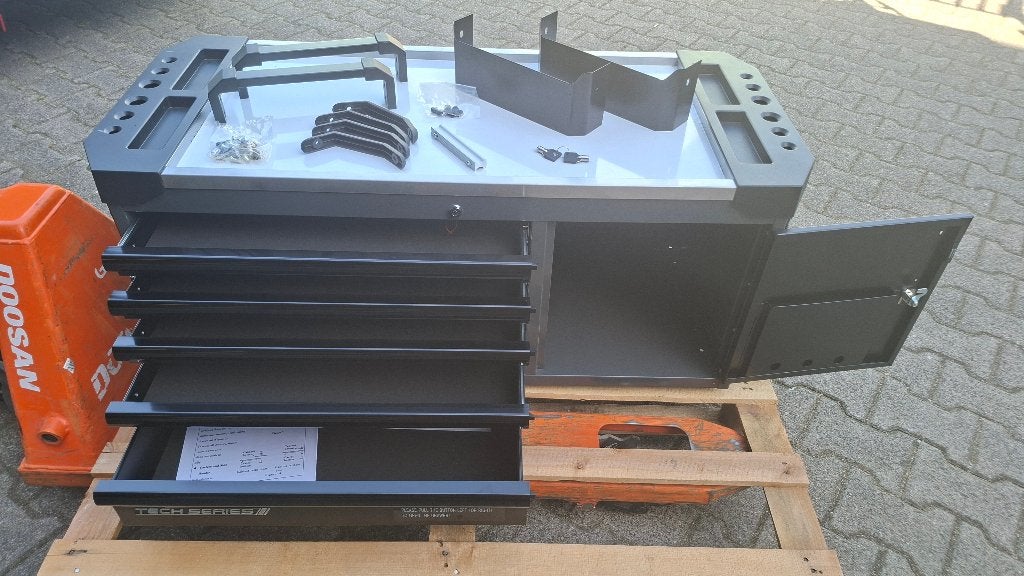 SPTools Opzetkist Topkoffer voor gereedschapswagen NIEUW, Ophalen, ., Nieuw, ,.