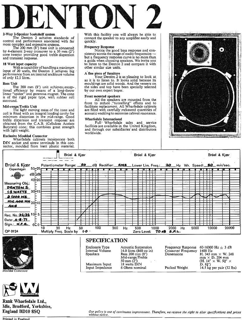 Wharfedale Denton 2 Zwart Luidsprekers €70,00 retro, Audio, Tv en Foto, Luidsprekers, Stereo speakers, Inclusief kabels, Wharfedale
