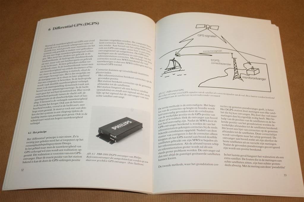 Boek. GPS voor de watersporters., Watersport en Boten, Navigatiemiddelen en Scheepselektronica, Ophalen of Verzenden, Nvt, Nvt
