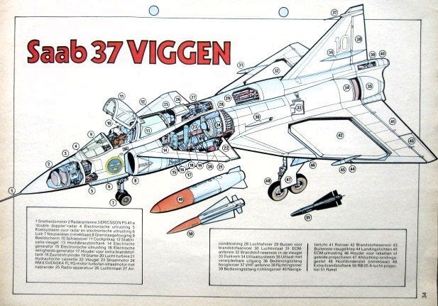 Tekeningen, Fiches, Poster vliegtuigen - tekening vliegtuig, Ophalen of Verzenden, Gebruikt, Schaalmodel