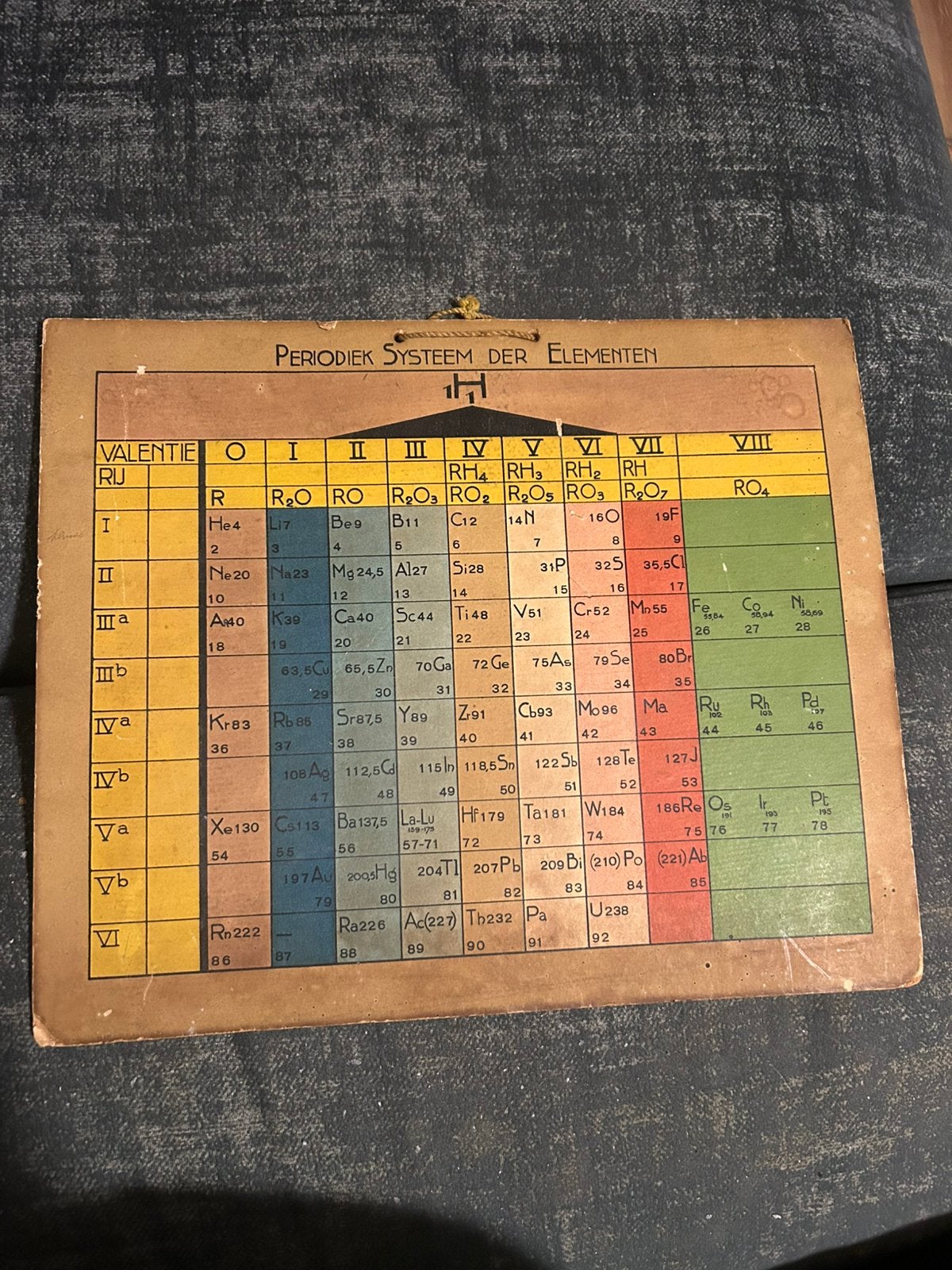 PERIODIEK SYSTEEM DER ELEMENTEN 1939, Antiek en Kunst, Ophalen of Verzenden, Natuur en Biologie