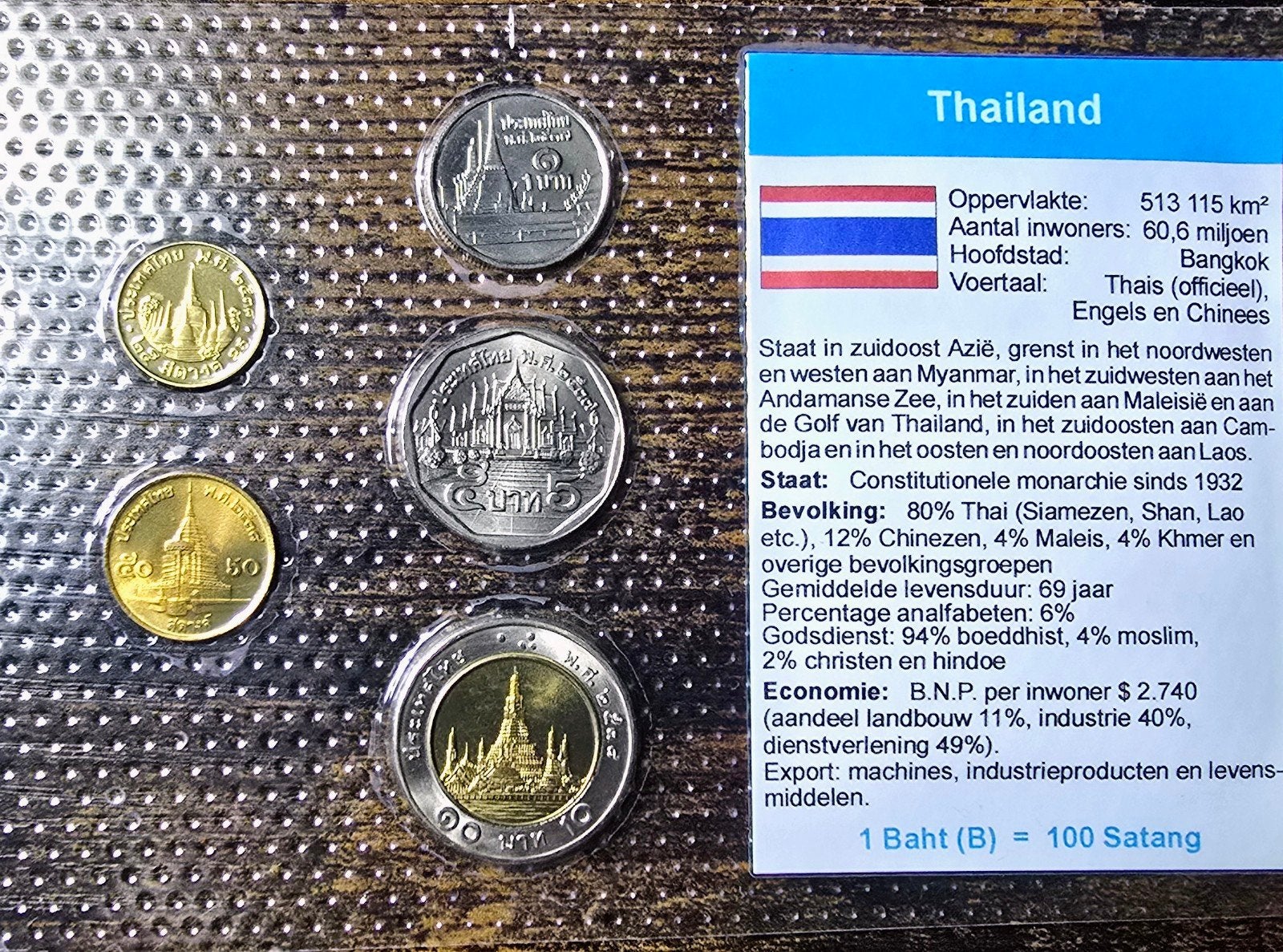 Set Thaise munten - Zuidoost-Azië, Ophalen of Verzenden, Zuidoost-Azië, Setje