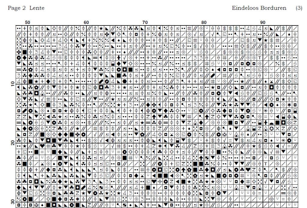 Borduurpatroon: Lente, Zwolle, Patroon, Verzenden, Eindeloos Borduren