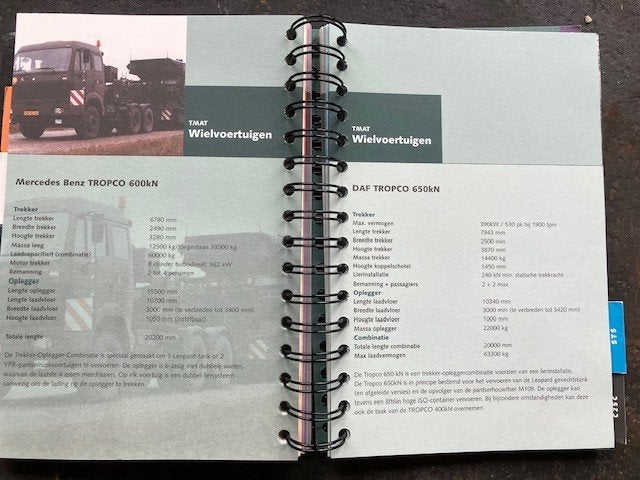 voorschrift TH materieellijst KL oa voertuigen, kijkers etc., Verzamelen, Militaria | Algemeen, Ophalen of Verzenden, Landmacht