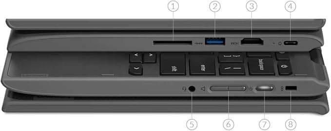 Lenovo Chromebook 300e 2-in-1, Computers en Software, Chromebooks, Zo goed als nieuw, 11 inch, 4 GB of minder, 256 GB of meer