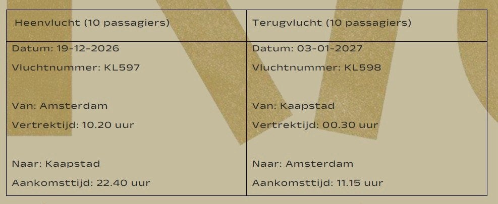 Vliegretour Kerstvakantie naar Kaapstad, Eén persoon, Vliegtuig, Buitenland, Met bestemming of datum