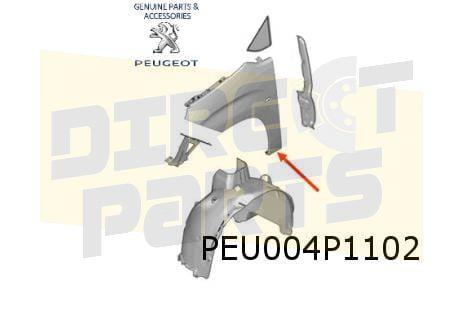 Peugeot Partner (11/18-) voorscherm Rechts (zonder gaten voo
