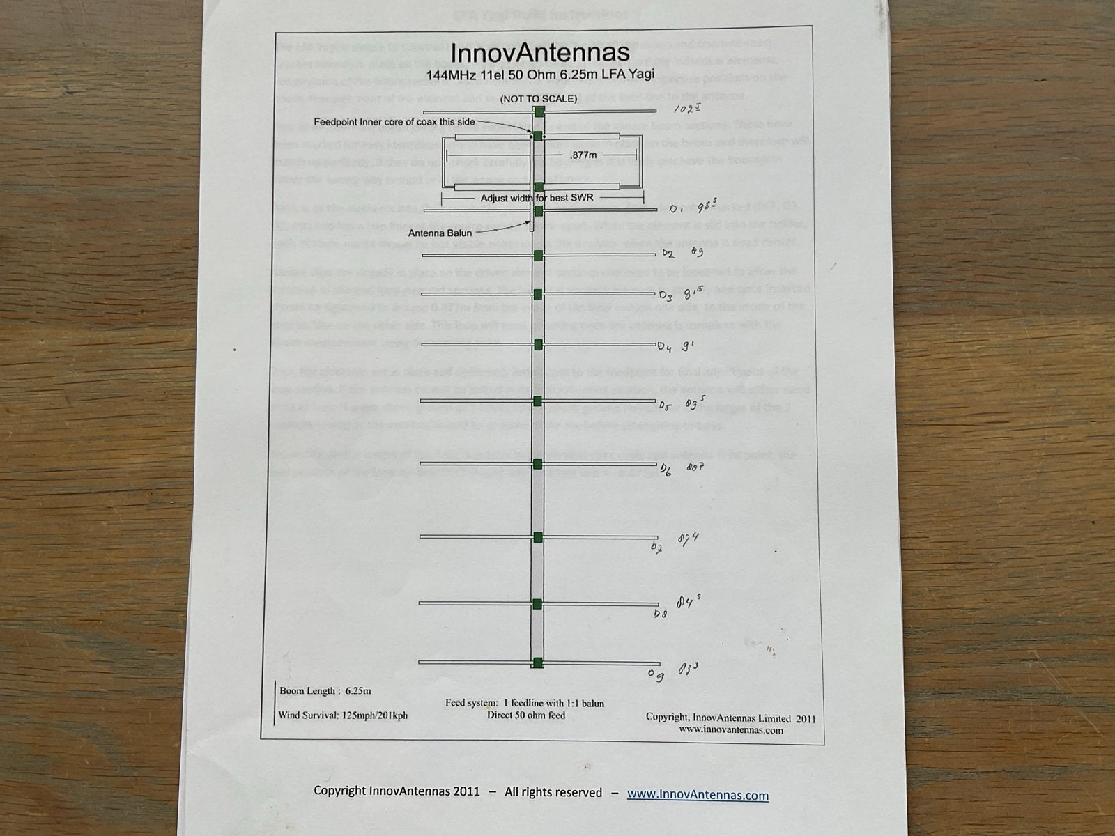 InnovAntennas 144 MHz 6,25m LFS Yagi Antenne 50 Ohm, Ophalen of Verzenden, Gebruikt, Antenne