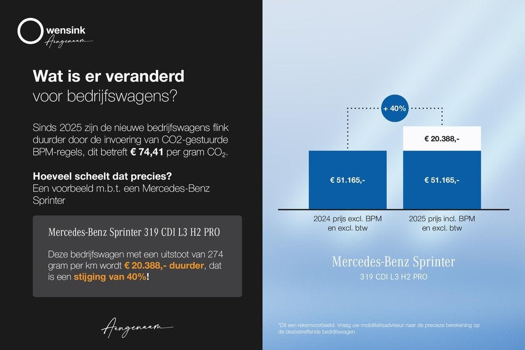 Mercedes-Benz Sprinter 317 CDI GB L2 RWD PRO | AUTOMAAT | 35, Automaat, 4 cilinders, Wit, Bedrijf