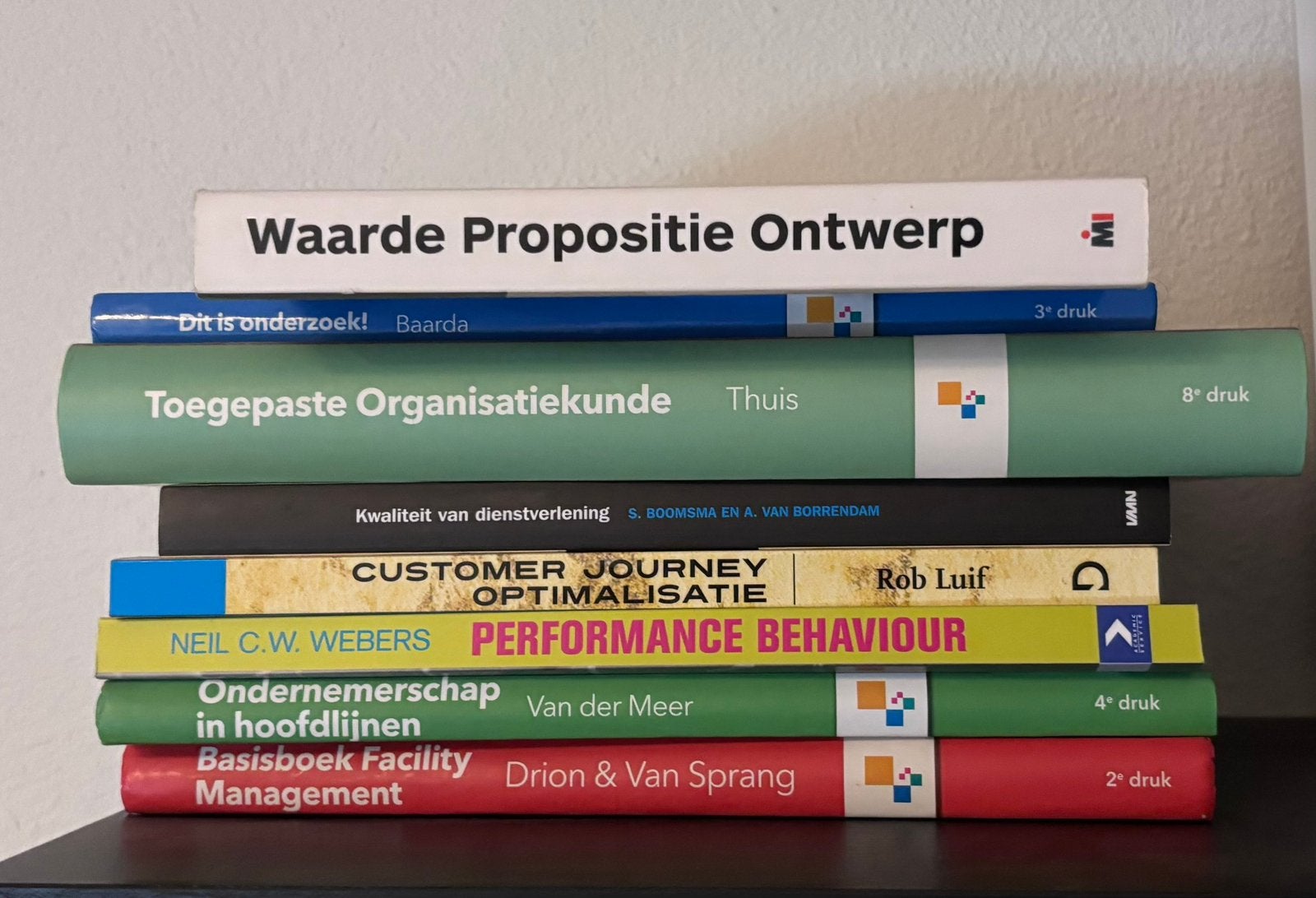 Boeken hbo Facility Management, Ophalen of Verzenden, Beta, Zo goed als nieuw, HBO