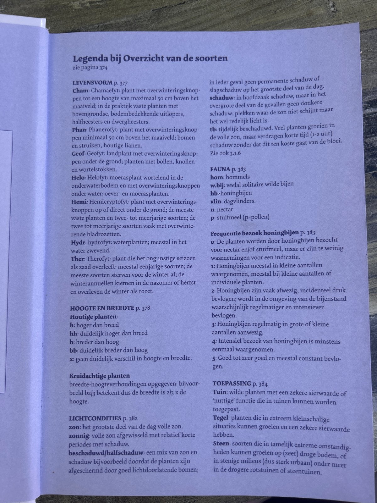 Planten Vademecum voor tuin, park en landschap, Ophalen of Verzenden, Zo goed als nieuw, Tuinieren en Tuinplanten