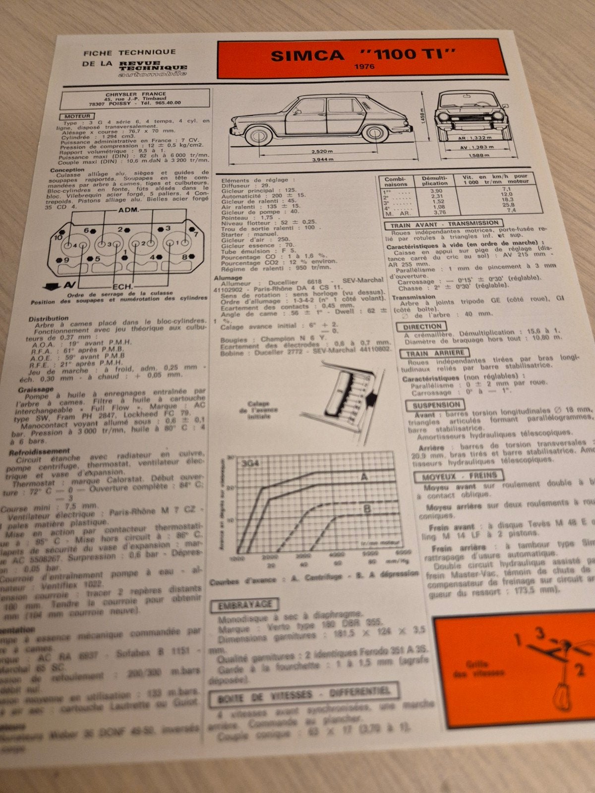 oude smeerkaart snelle Simca 1100 Ti 1300 porto 2,85, Ophalen of Verzenden, Zo goed als nieuw, Overige merken