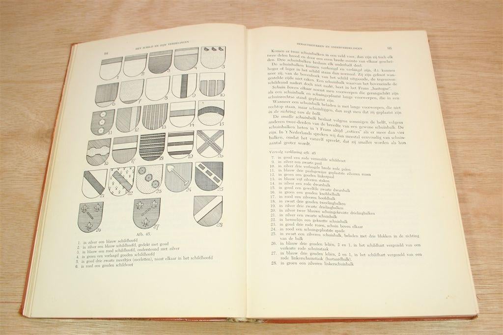 Rietstap's Handboek Wapenkunde — Standaardwerk Heraldiek, Boeken, Oorlog en Militair, Ophalen of Verzenden, Tweede Wereldoorlog