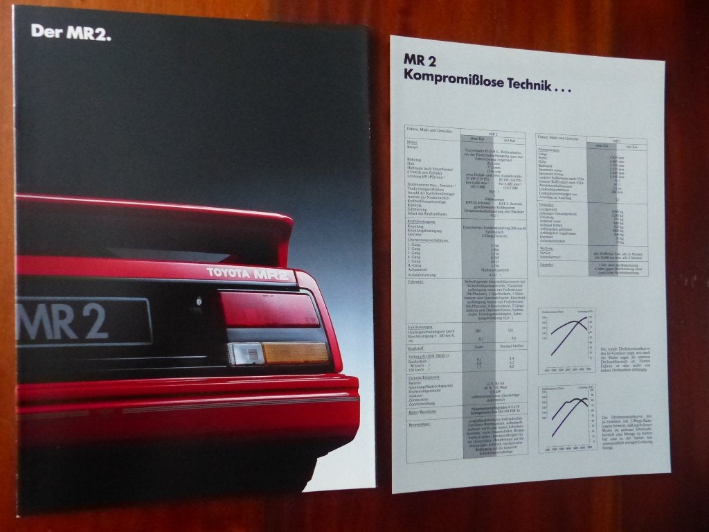 Toyota MR2 1987 brochure set, Verzenden, Nieuw, Toyota