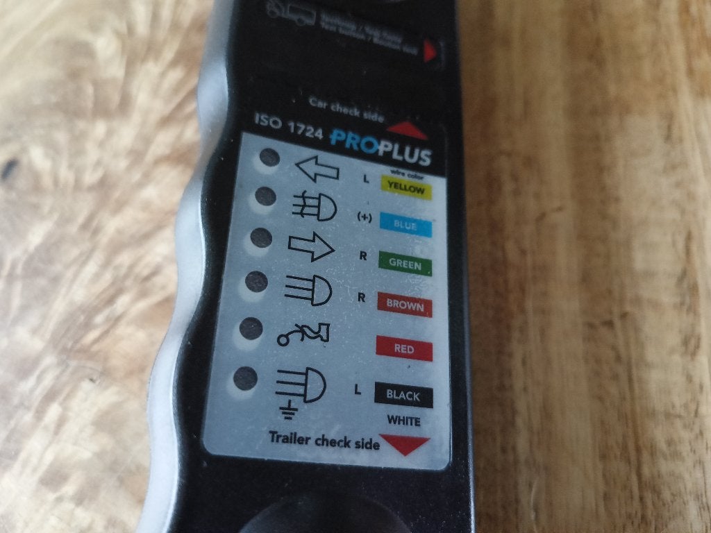 Stekkertester, Ophalen, Nieuw