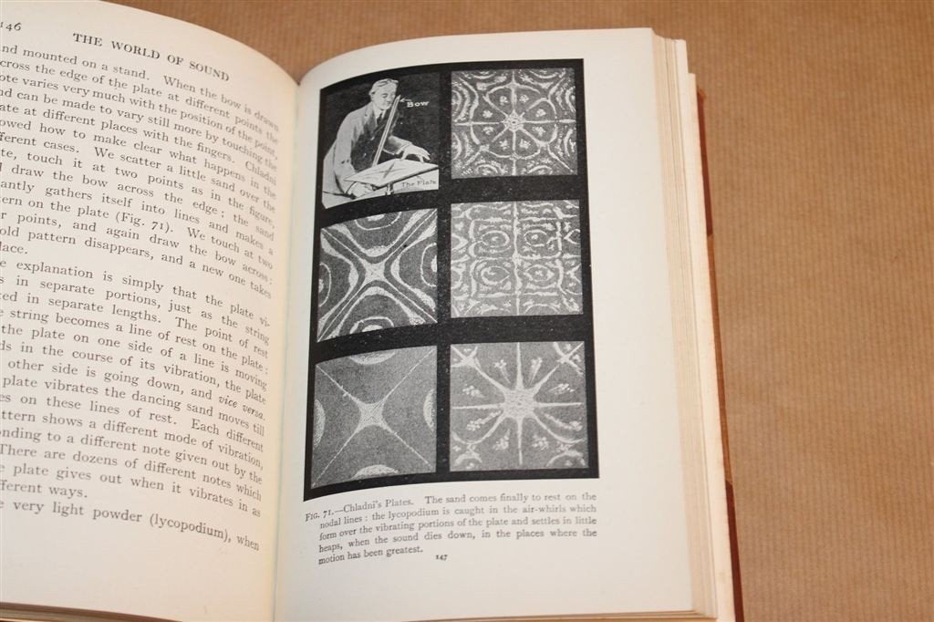 The World of Sound — Natuurkunde van het Geluid 1925 [EN], Antiek en Kunst, Ophalen of Verzenden