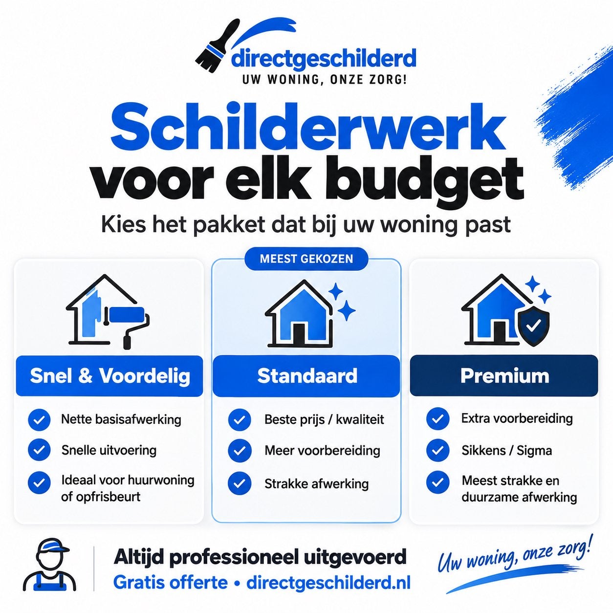 Schilder Noord-Holland |/m² | Gratis offerte, Garantie, Behangen