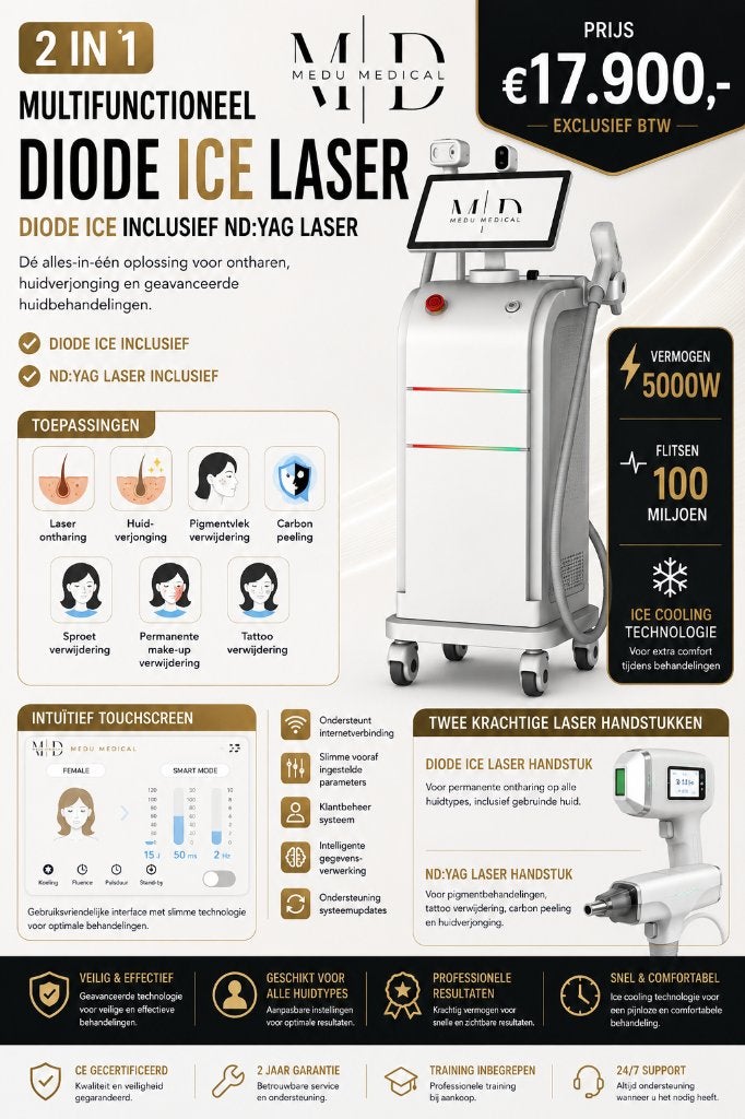 Diode ice laser  ontharen nd yag laser, Witgoed en Apparatuur, Ophalen, Nieuw, Scheren en Epileren