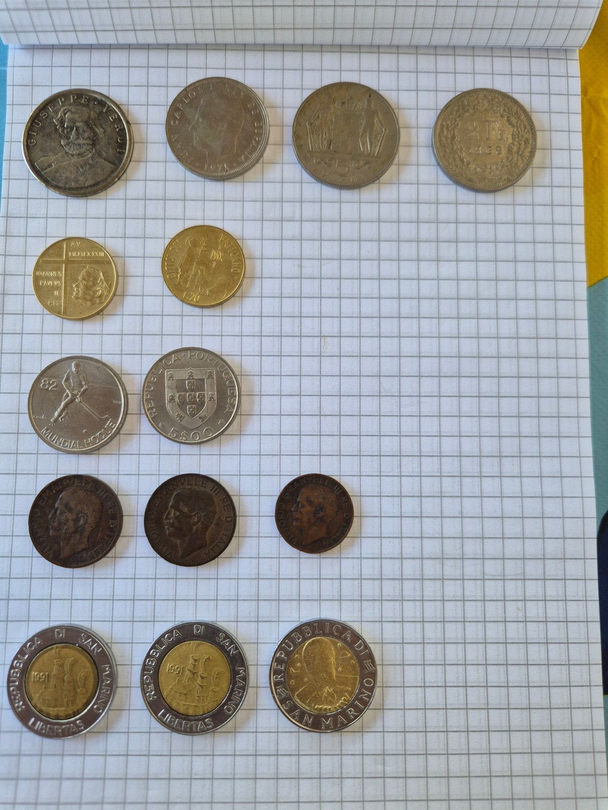Muntenkavel (14-delig) o.a. San Marino, Vaticaan & Hist. Ita, Ophalen of Verzenden, Overige landen, Setje